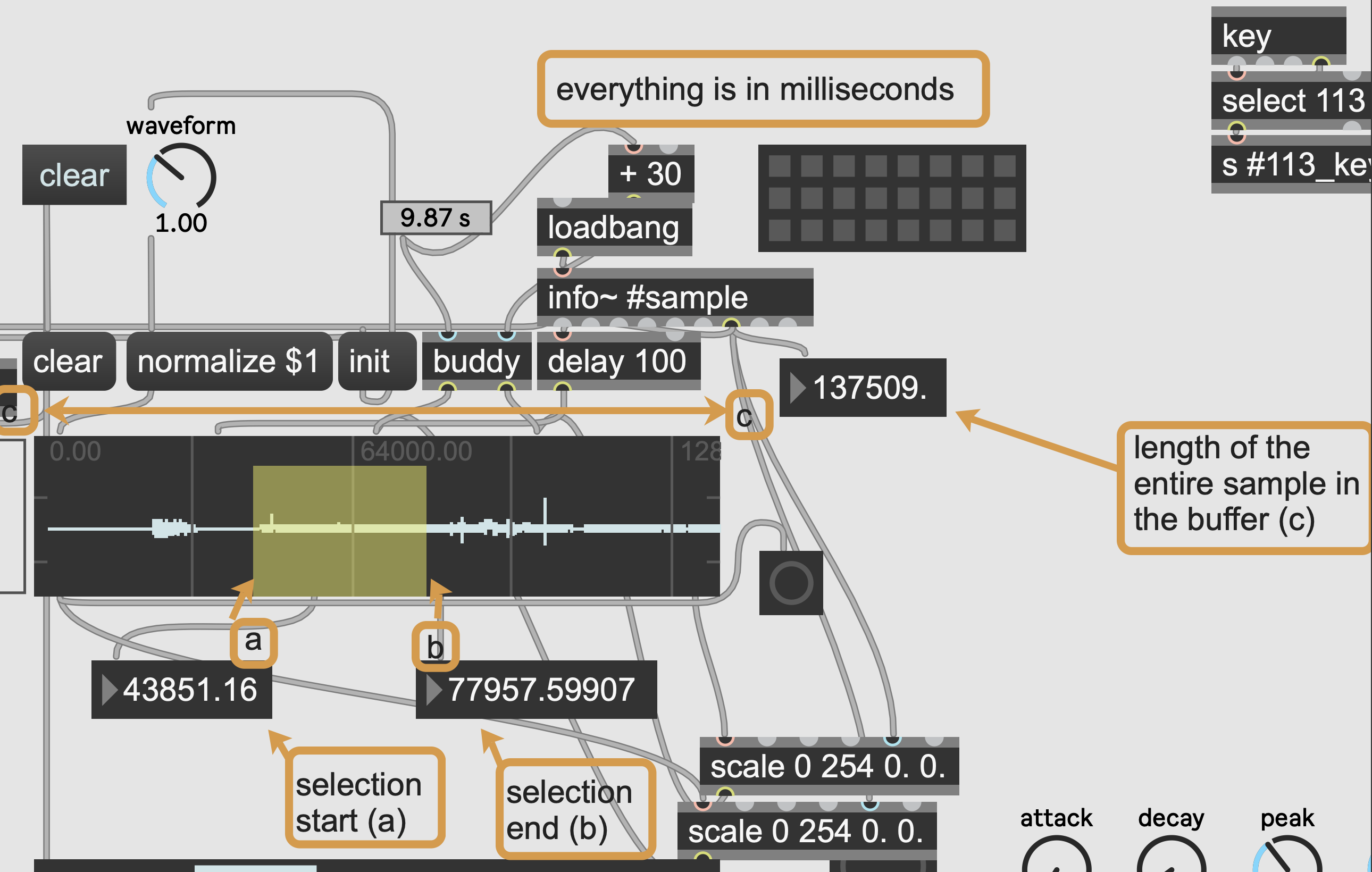 how to know ~waveform selection length - MaxMSP Forum | Cycling '74
